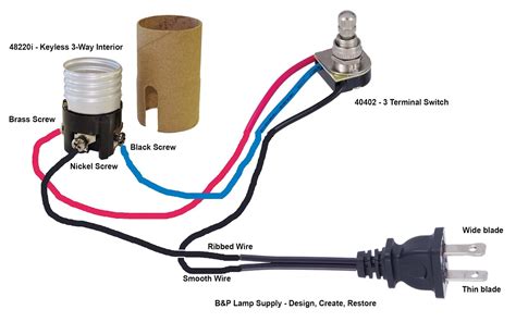 diagram for wiring a light bulb socket lamp 